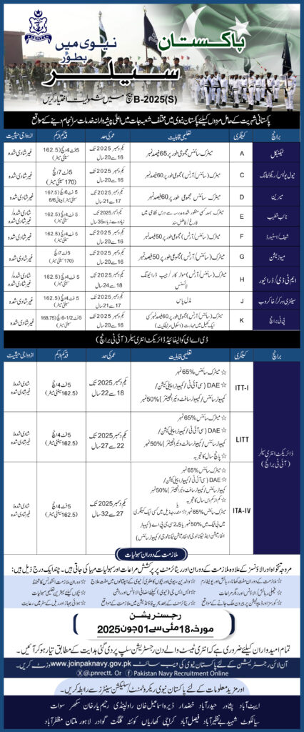 Pakistan Navy Sailor Jobs Advertisement