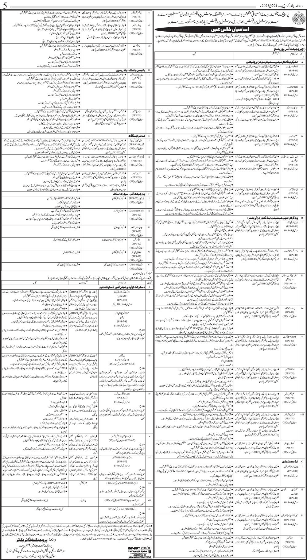 Sindh Police Jobs 2025 Advertisement