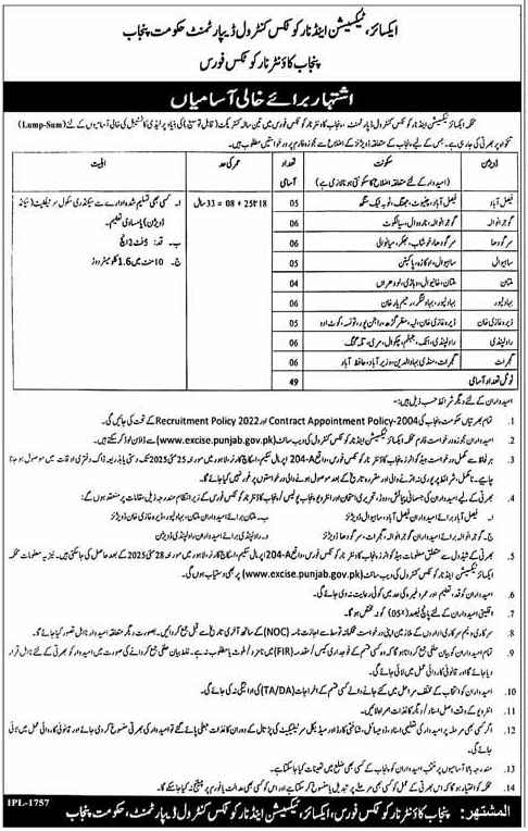 Narcotics Department Jobs Advertisement