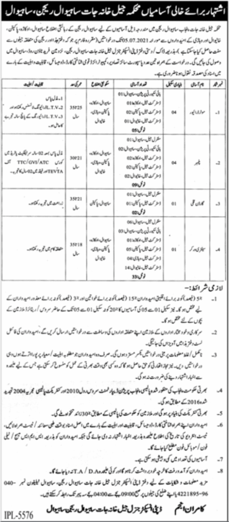 Punjab Jail Police Jobs 2025 Advertisement